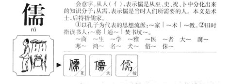 儒名字意思|儒字取名的寓意